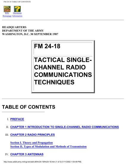Tactical Single-Channel Radio Communications Techniques FM 24-18