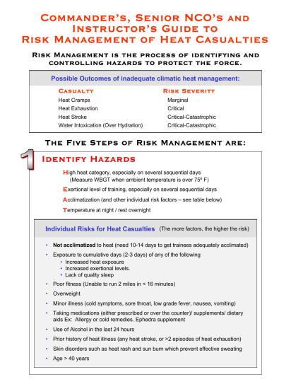 Instructor&rsquo;s Guide to Risk Management of Heat Casualties1