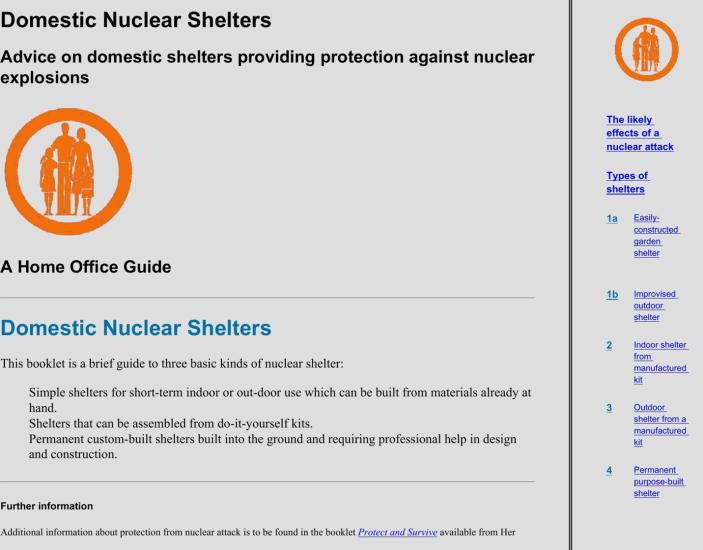 Domestic Nuclear Shelters