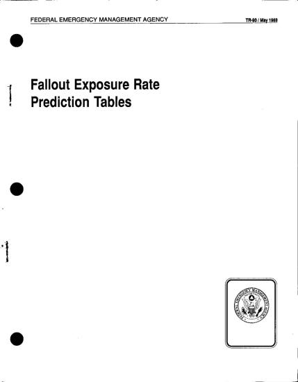 Fallout Exposure Rate