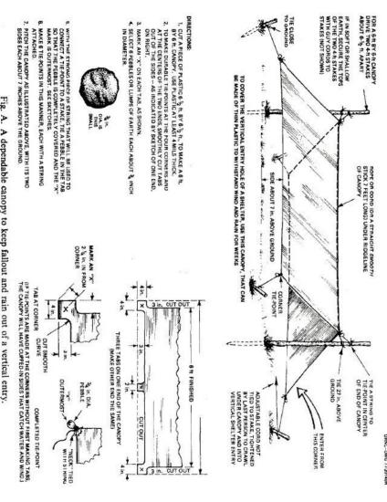 A Canopy to Keep Fallout and Rain Out.pdf