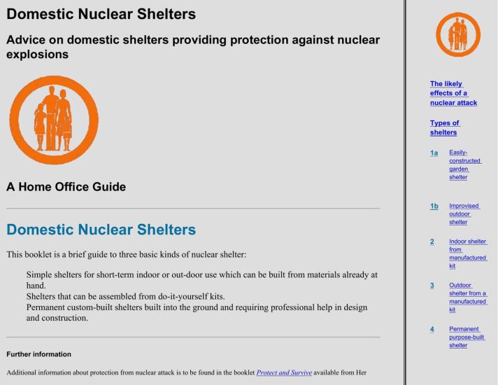 Domestic Nuclear Shelters