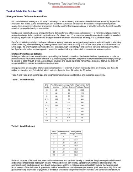 Shotgun Home Defense Ammunition